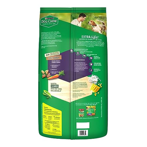 Alimento Para Perro, Pet Products Imagen adicional