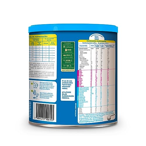 La Mejor Lista de Nidal etapa 2 para comprar hoy. 8 La Mejor Lista de Nidal etapa 2 para comprar hoy. 8