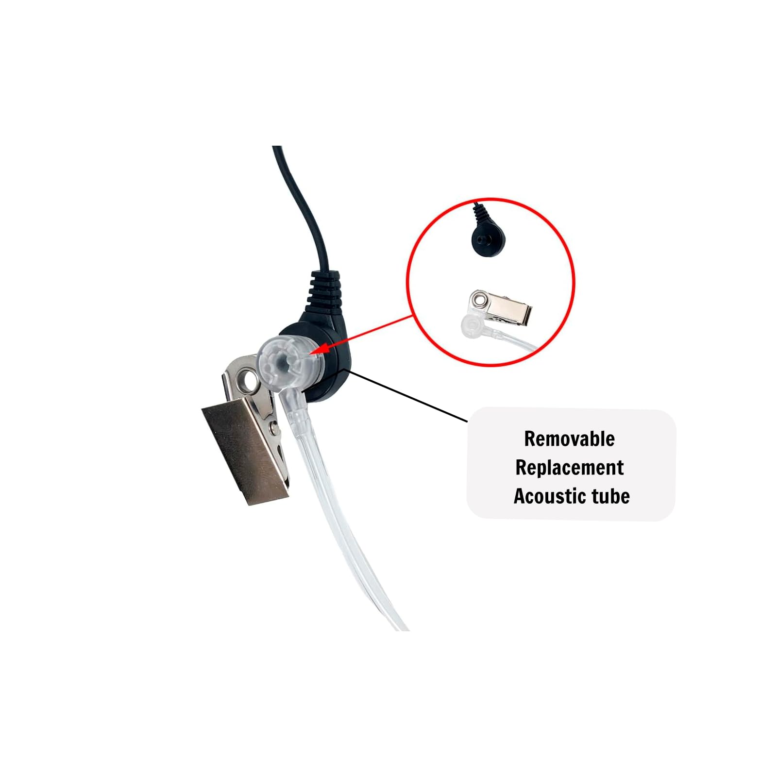 Sarcia 1-pinowy zestaw słuchawkowy 2,5 mm z mikrofonem PTT do Motorola Talkabout Walkie Talkie MH230R MR350R T200 T200TP T260 T260TP T600 MT350R radio dwukierunkowe, 2 szt