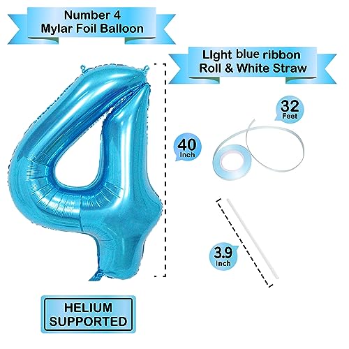 Image of 40 Inch Blue Number Balloons, Helium Mylar Foil Number Balloons for Birthdays, Number 4 Balloon for Party Wedding Bachelorette Birthday Bridal Shower Graduation Anniversary Celebration Party