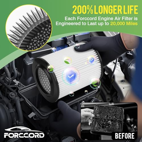 Image of Cabin & Engine Air Filter Fit for Honda Civic 2002-2005, CR-V 2002-2006, Element 2003-2006, Acura RSX 2002-2006 Activated Carbon Cabin Filter Replace#CF10135 17220-PNA-003 Car Accessories