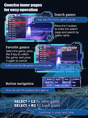 Fadist Retro Game Console, Super Game Box, Built In 10000+ 2D/3D Classic Games, 4K Hdmi Hd Output, Plug And Play Video Game Console, Ideal Gift For Kids, Adult, Friend, Lover #TOP5