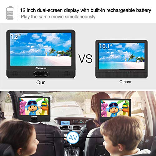 NAVISKAUTO 12 inch Portable DVD/CD Player Dual Screen, Headrest Video Player with Rechargeable Battery, Last Memory and USB/SD Card Reader