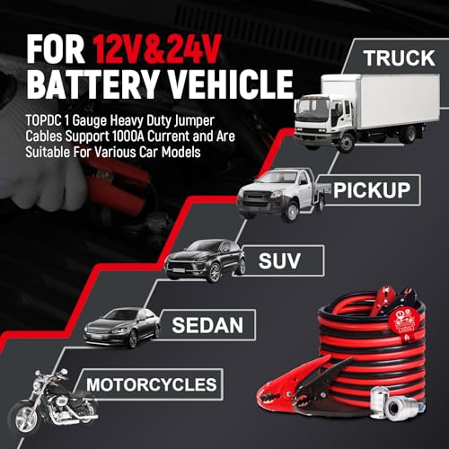 Image of TOPDC 1 Gauge 25 Feet Heavy Duty Jumper Cables for Car, SUV, Truck