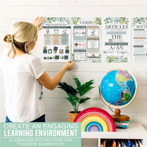 Parts of Speech Posters for Classroom Must Haves - 12 Grammar Posters, Writing Process for Homeschool, Elementary & Middle School, ELA 3rd 4th & 5th Grade Teacher Must Haves, Greenery Classroom Decor — view 4