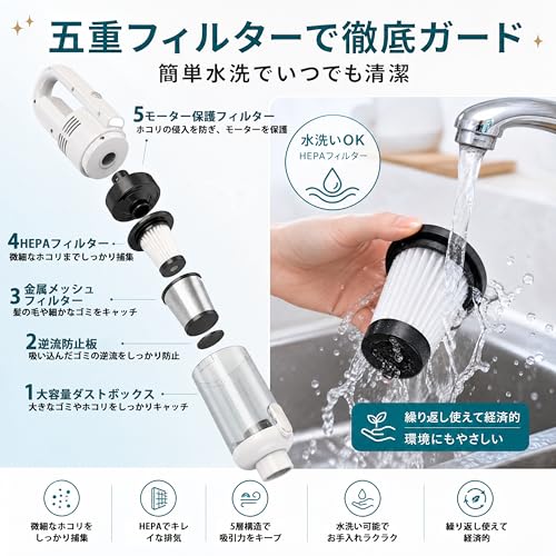 Image of Fochai 15000pa Strong Suction, 2024 Innovative Model Vacuum Cleaner, Cordless Stick Vacuum Cleaner, 5 Way, Handy Cleaner, Single Cleaner, Electric Vacuum Cleaner, 5 Nozzles, Lightweight, Type-C