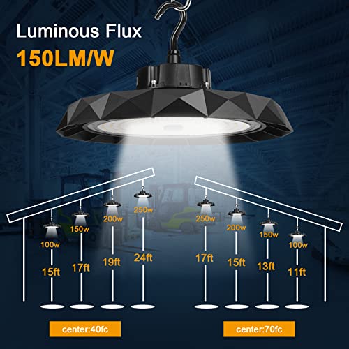 Honmy Led High Bay Light 100W 1-10V Dimmable 5000K 37500Lm Ip65 Waterproof Ufo Commercial Bay Lighting With 5Ft Us Cable Plug For Warehouse Workshop Garage Factory Lights Fixture #TOP5