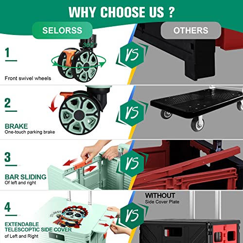 Faltbarer Einkaufstrolley mit verlängertem Deckel, verschleißfest, geräuschlos, 80 kg Tragkraft, robuster und… – Bild 8