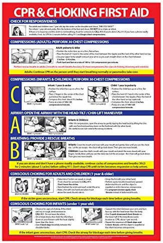 CPR and Choking Poster - Laminated, 12 x 18 Inches - Heimlich Maneuver and First Aid Safety Sign for Restaurants, School Nurse, Workplace