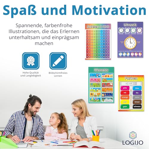 LOGIJO® 12 X pädagogische Montessori Lernposter, Set A4 mit Übungsblättern, Premium Poster Papier seidenmatt, Lerngrundlagen 1 - Alphabet, ABC, Zahlen lernen, Lernhilfe für Kinder zur Einschulung