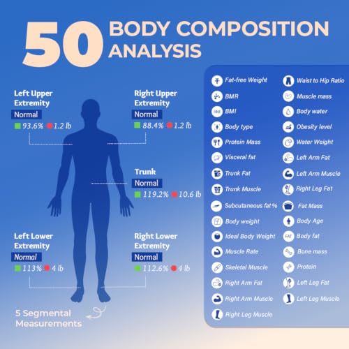 Image of HealthSense 8-Electrode Smart Full Body Composition Monitor & Fat Analyser | Digital Weight Machine with 50 Weighing Parameters, BIA Technology, App, Large 31x35 cm Platform, 180 kg Capacity | BS 225