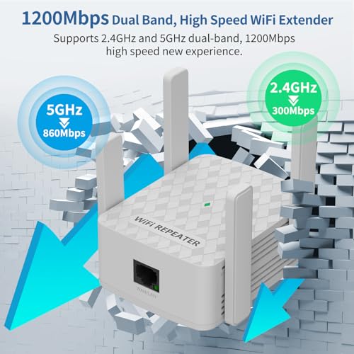 WiFi Extender Signal Booster, Internet Wireless Repeater for Home Coverage up to 10000sq.ft and 35 Devices, 1200Mbps WiFi Booster with Ethernet Port, Dual Band 2.4G/5G, 4 Antennas (Grey) - Image 4