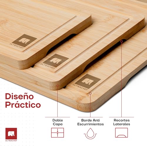 Opiniones y reviews de Tabla para picar los 10 mejores. 6 tabla para picar marca ULTRACHEF (3)