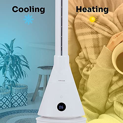 Mellerware - Termoventilatore Air Power Warm&Cold