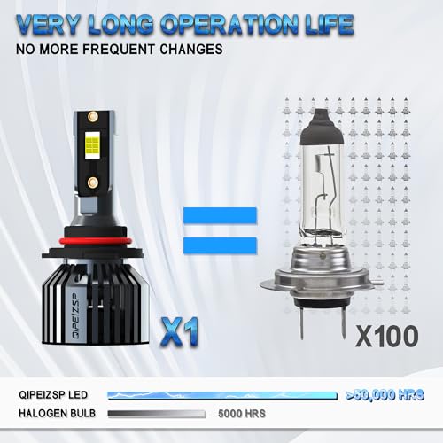 Image of Fit For DODGE RAM 1500 2500 3500 (2006-2008) pick up Headlight Bulbs 9008 /H13 High /Low Beam Bulbs + 9006 /9145 Fog Light Bulbs