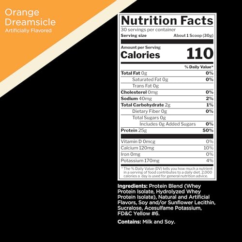 Proteínas, Imagen adicional