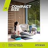 TREXO B0DLCH1NSV lato 3