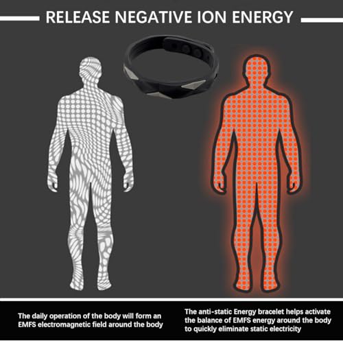 Image of Anti-Static Wristband