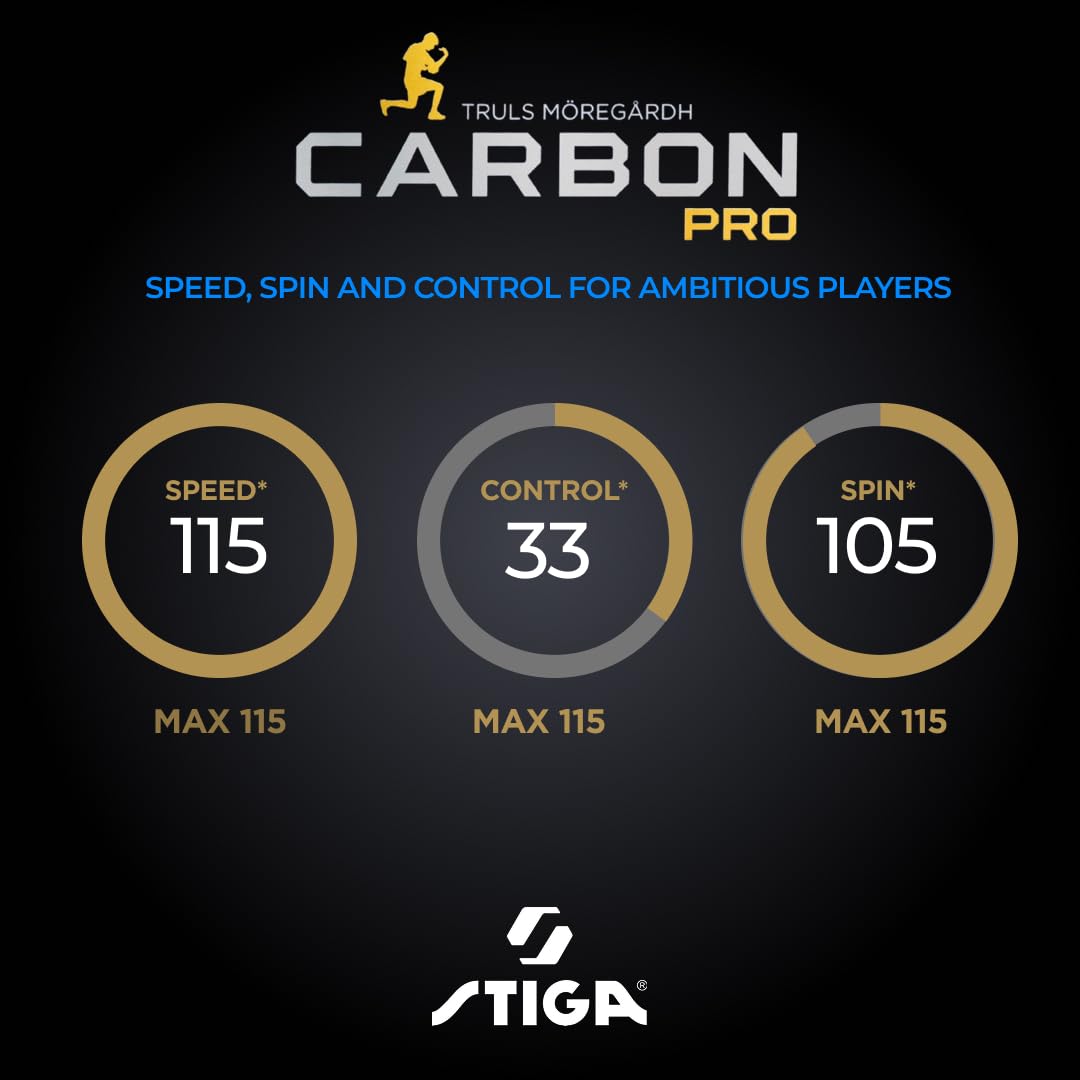 STIGA Pala de Ping-Pong Carbon Pro Truls Edition Cybershape