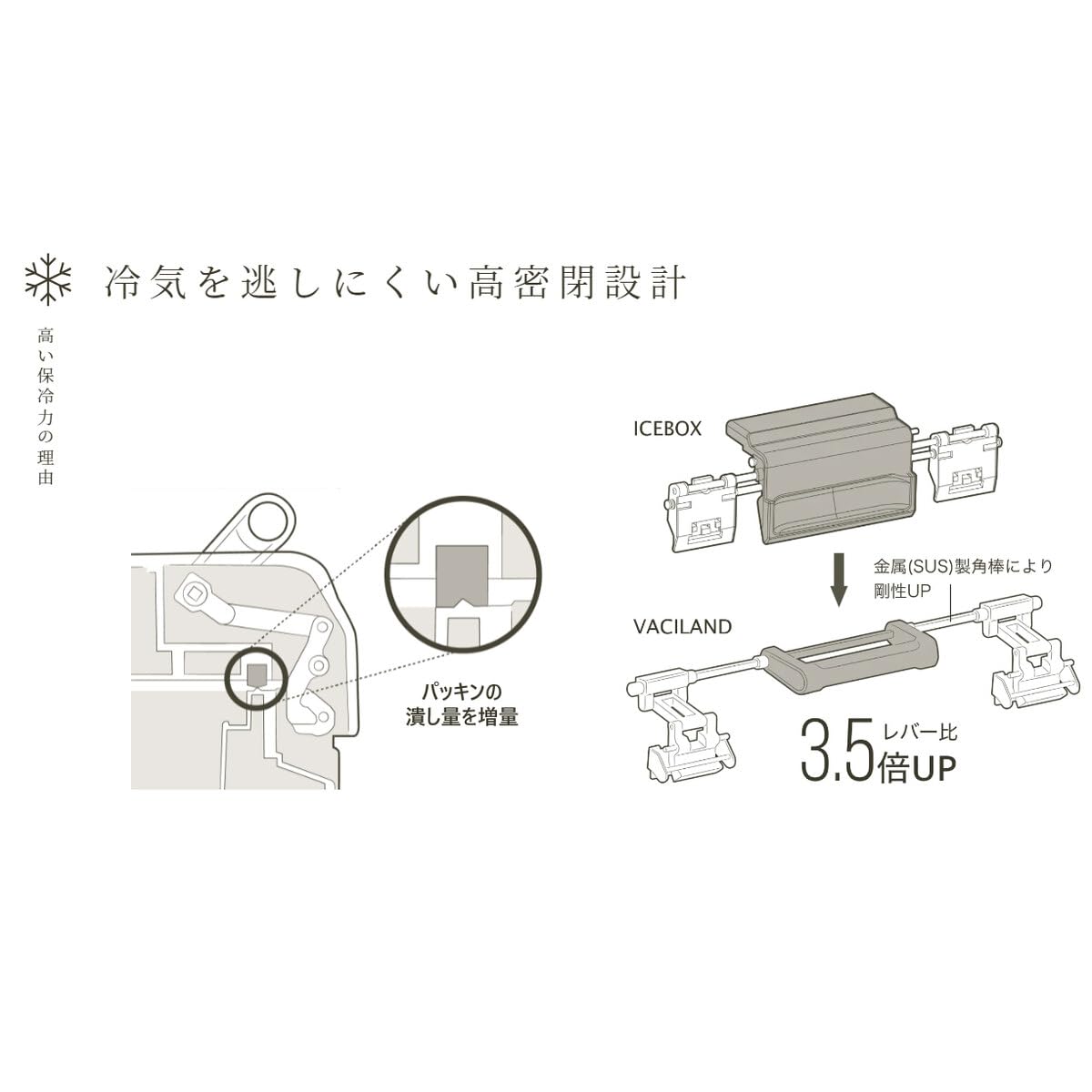 超 安いアウトドア・釣り・旅行用品 - 新品未使用 SHIMANO