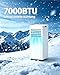 Klimaanlage Mobil - Klimagerät mit Abluftschlauch 7000 BTU | 4-in-1 Mobiles Klimagerät | Digitaldisplay + Fernbedienung | Fensterkit | 24h-Timer+Leiser | Für Räume bis 21 m² [Energieklasse A]