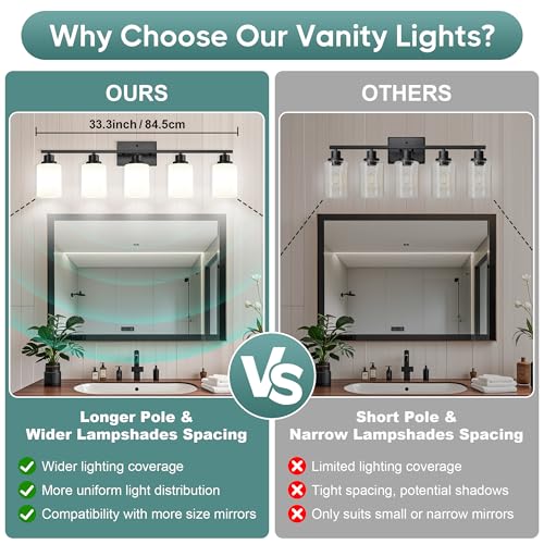 Image of Ascher Bathroom Light Fixtures, 5-Light Vanity Light Over Mirror, Matte Black Wall Sconces with Milky White Frosted Glass Shades, Wall Lamp for Living Room Bedroom, E26 Base(Bulbs Not Included)