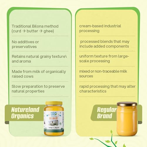 Image of Natureland Organics Premium Cow Ghee 1Ltr - 100% Organic Indian Cow Ghee - Billona Ghee 1ltr