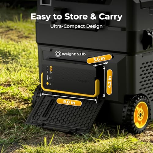 Image of BougeRV 240Wh Detachable Battery, Car Refrigerator Battery for CRD2V2.0 /RockyV3.0 /CRH20 /CRX3 12 Volt Refrigerator Power Station, Multiple Input /Output Ports for Overlanding, Camping, Truck, Outdoor