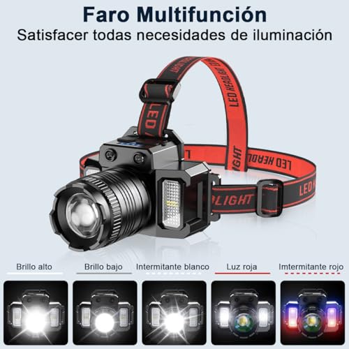 Linternas tipo minero 12 Imagen adicional
