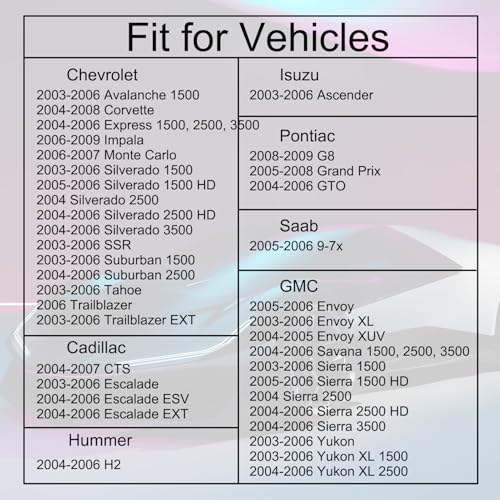 Image of 131-156 12600171 Thermostat Fit for GMC 2003-2006 Envoy Savana 1500 2500 3500 Sierra 1500 2500 3500 Yukon Cadillac 2003-2007 CTS Escalade Hummer 2004-2006 H2 Isuzu 2003-2006 Ascender