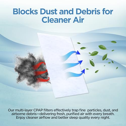 image for RespLabs Medical Inc. resplabs CPAP Filters for ResMed AirSense 10, Ai