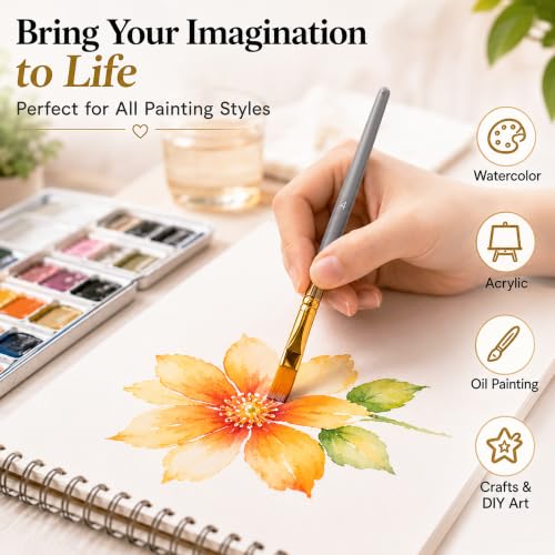 Image of GLUN Painting Brushes Set of 12, Grey Paint Brushes, Watercolor & Oil Painting Brushes, Fine Detail Round Pointed Tip Nylon Hair Artist Brushes for Canvas, Craft & DIY