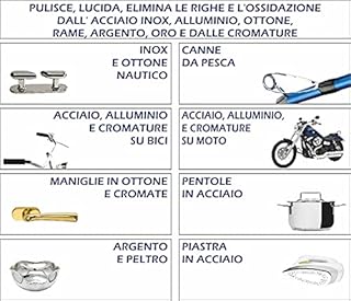Iosso Fiberglass & Metal Polish, Pasta Lucidante per vetroresina e metalli, 250 ml
