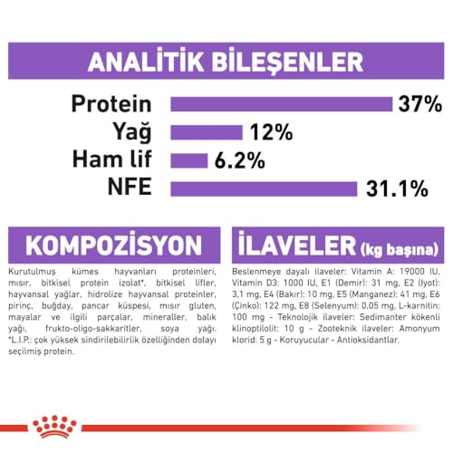 Royal Canin 55126 Sterilised 2 kg - Katzenfutter