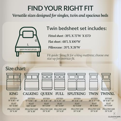 100% Egyptian Cotton Sheets Twin Size, 3 Pieces Luxury Bedding Set, 1000 Thread Count Egyptian Cotton, Silky Soft, Breathable and Durable, Deep Pockets up to 15, Dark Denim