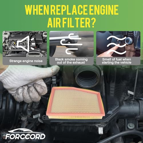 Image of Cabin & Engine Air Filter Fit for Chrysler Pacifica 2017-2026 V6 3.6L Flex /Gas, Voyager 2020-2026 3.6L Gas (All Not for Hybrid!) Air Filter Replace#CA12091 68214516AA CF12283 Car Accessories