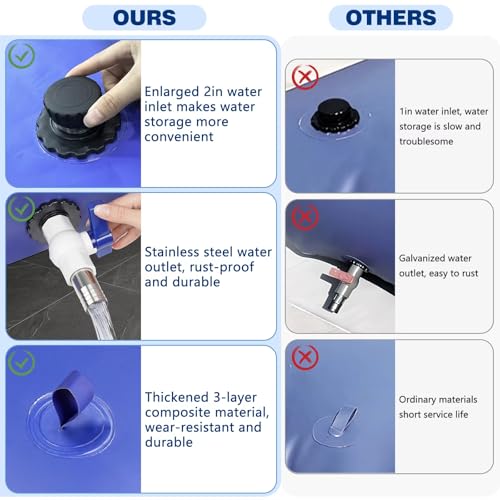Image of Heavy-Duty Water Storage Bladder - 264.2Gal /1000L with Stainless Steel Fittings, Leak-Proof & Durable Cistern - Portable Tank for Emergency, Farming, Camping, and RV Use