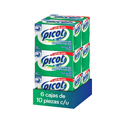 Vitamínicos, Drugstore Imagen adicional