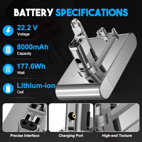 Image of [Type B Upgraded 8.0Ah 22.2V DC35 Replacement Lithium Battery for Dyson Type B DC31 DC34 DC35 DC44 DC45 DC56 DC57 917083-01 Handheld Vacuum Cleaner [ONLY Fit for Dyson Type B] New