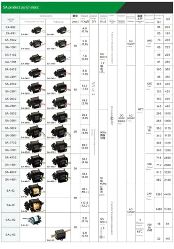 AC Traction Electromagnet, AC 220V Red Copper Coil Electric Magnets, sa2402/2502/2602/3502/3702/4502/4602, Electromagnetic Solenoid(Sa-992 0.5KG 10mm)