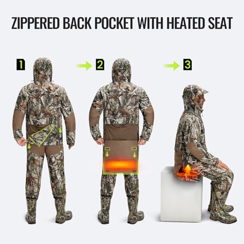 TIDEWE Heated Jacket for Men with Battery Pack, Zippered Back Pocket with Heater (Next Camo G2, Size S-XXXL)3