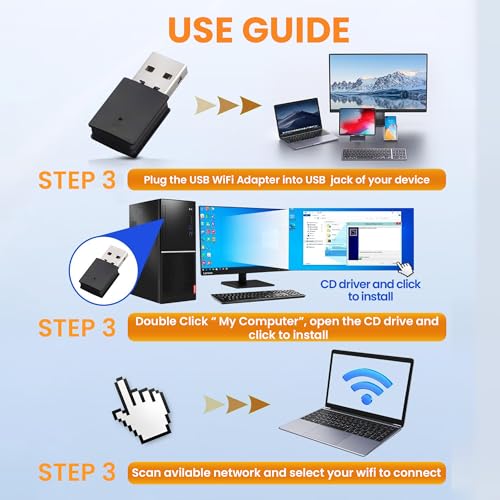 Image of Techie USB Wi-Fi Adapter 600Mbps with Bluetooth 4.2 Dual Band USB 2.0