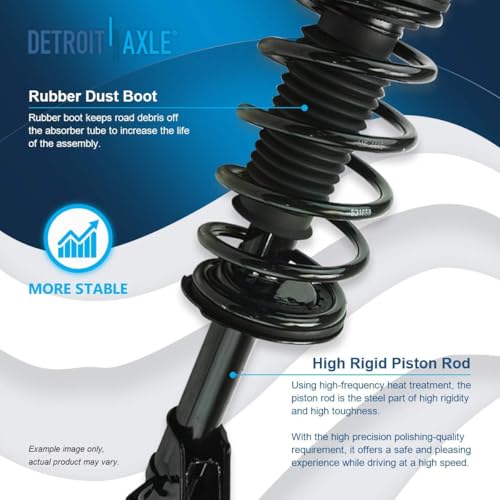 Image of Detroit Axle - 6pc Struts Shocks Kit for Ford 2007-2010 Edge Lincoln MKX, Front Struts with Coil Spring Assembly Sway Bar End Links Rear Shock Absorbers 2008 2009 Replacement Suspension Kit