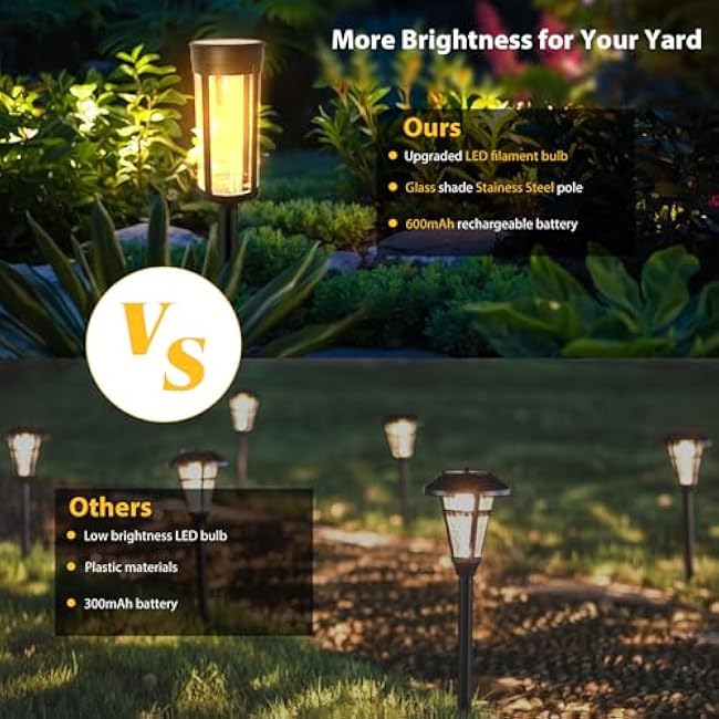 8 Pack Solar Pathway Lights Outdoor, Solar Lights Outdoor Waterproof, LED Pathway Lights Solar Powered Filament Bulb, Perfect for Yard Lawn Walkway Driveway Backyard Landscape-Warm White