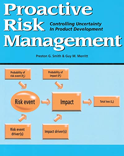 Proactive Risk Management: Controlling Uncertainty in Product Development