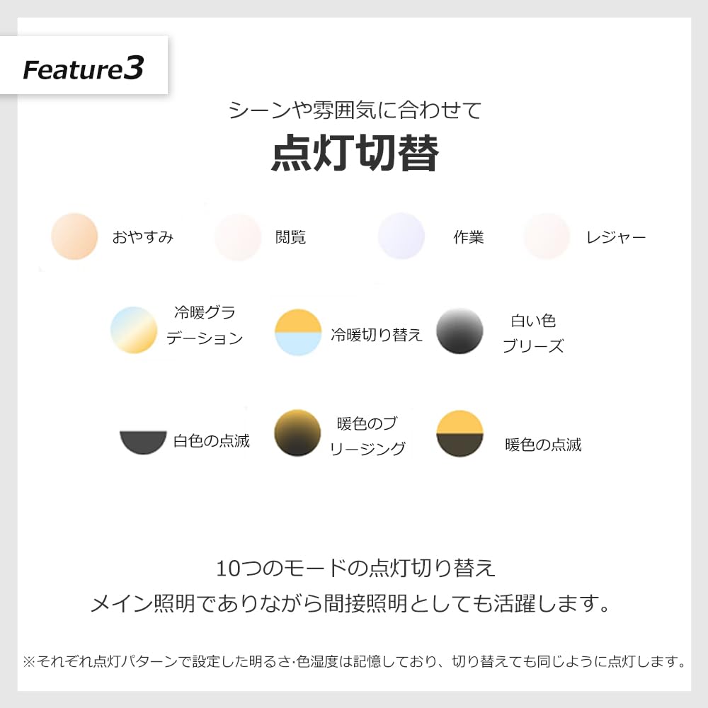 Amazon.co.jp : ダクトレール用 LEDベースライト 配線ダクトレール用
