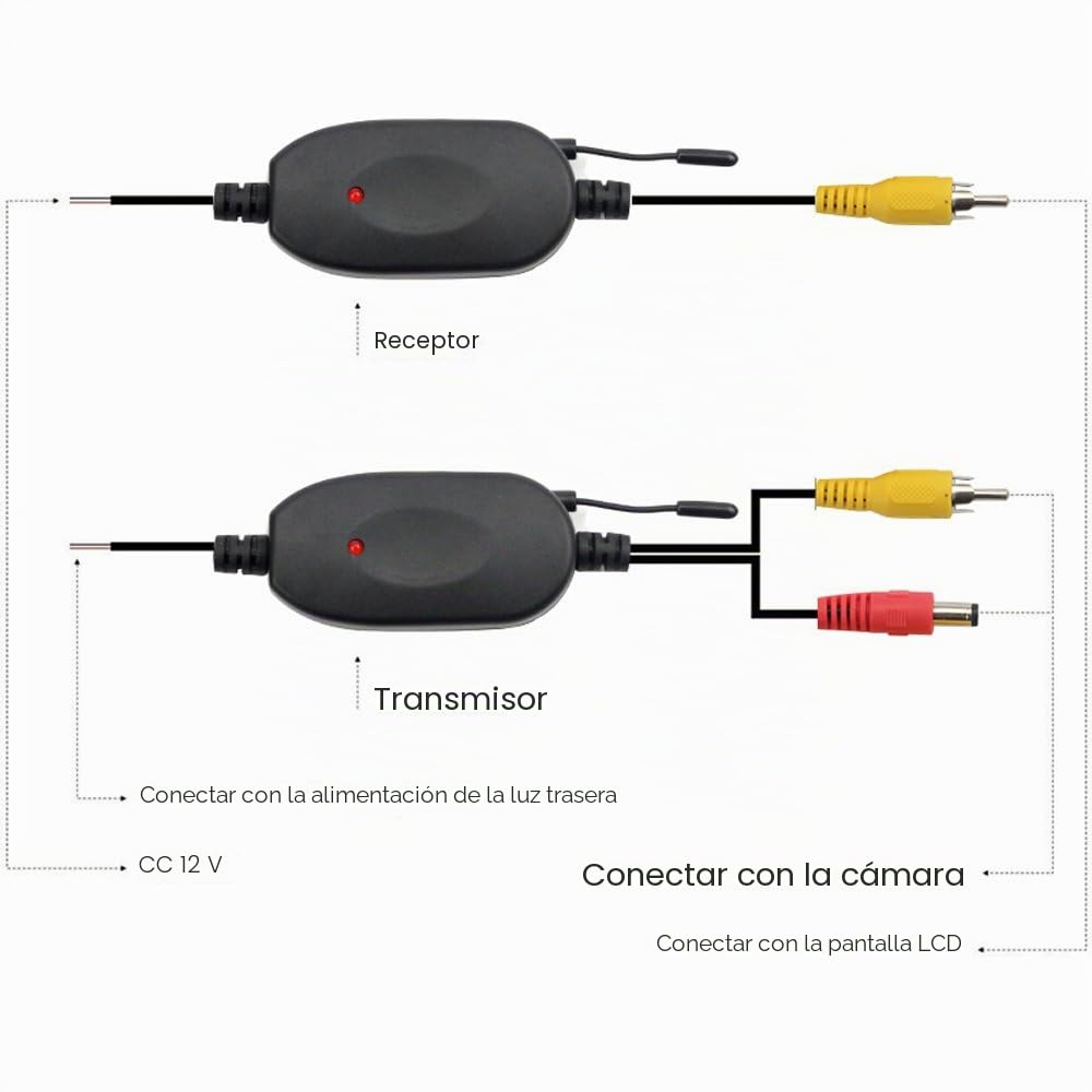 2.4GHz Video inalámbrico Cámara de visión Trasera RCA Transmisor de Video Receptor Monitor de cámara Receptor DVD Reproductor de Radio para automóvil Módulo Adaptador de activación