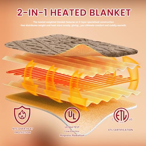 JKMAX Heated Electric Blanket Full Size-72"x84" Heating Blanket with 10 Heating Levels & 5 Time Settings Over-Heat Protection,Winter Warmer for Adults with ETL Certification(Beige)