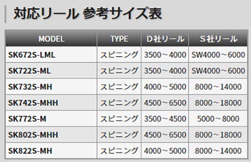 Amazon | 天龍(Tenryu) スパイク ボニート SK672S-LML | 天龍(Tenryu