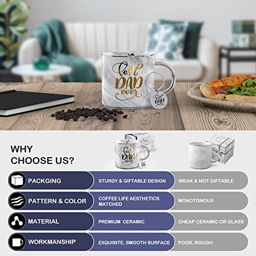 Father-Gift-From-Daughter-Son-Grey-Marble-Ceramic-Coffee-Mug-Cup-115oz-Best-Dad-Ever-Birthday-Gift-For-Daddy-Men-Husband-Novelty-Present-for-Fathers-Day-Christmas-Xmas-Thanksgiving-New-Dad Father Gift From Daughter Son Grey Marble Ceramic Coffee Mug Cup 115oz Best Dad Ever Birthday Gift For Daddy Men Husband Novelty Present for Fathers Day Christmas Xmas Thanksgiving New Dad